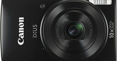 Canon IXUS 180 PowerShot